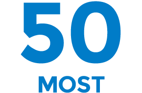 50 Most